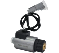 Závitový proporcionálny solenoid